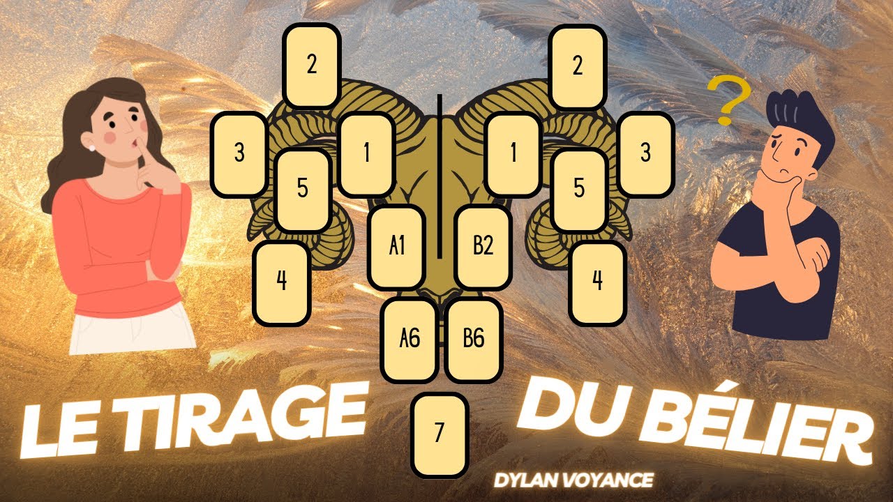 Tirage du Bélier - Comprendre les liens entre deux personnes ! #Tirage #Tarot #couple