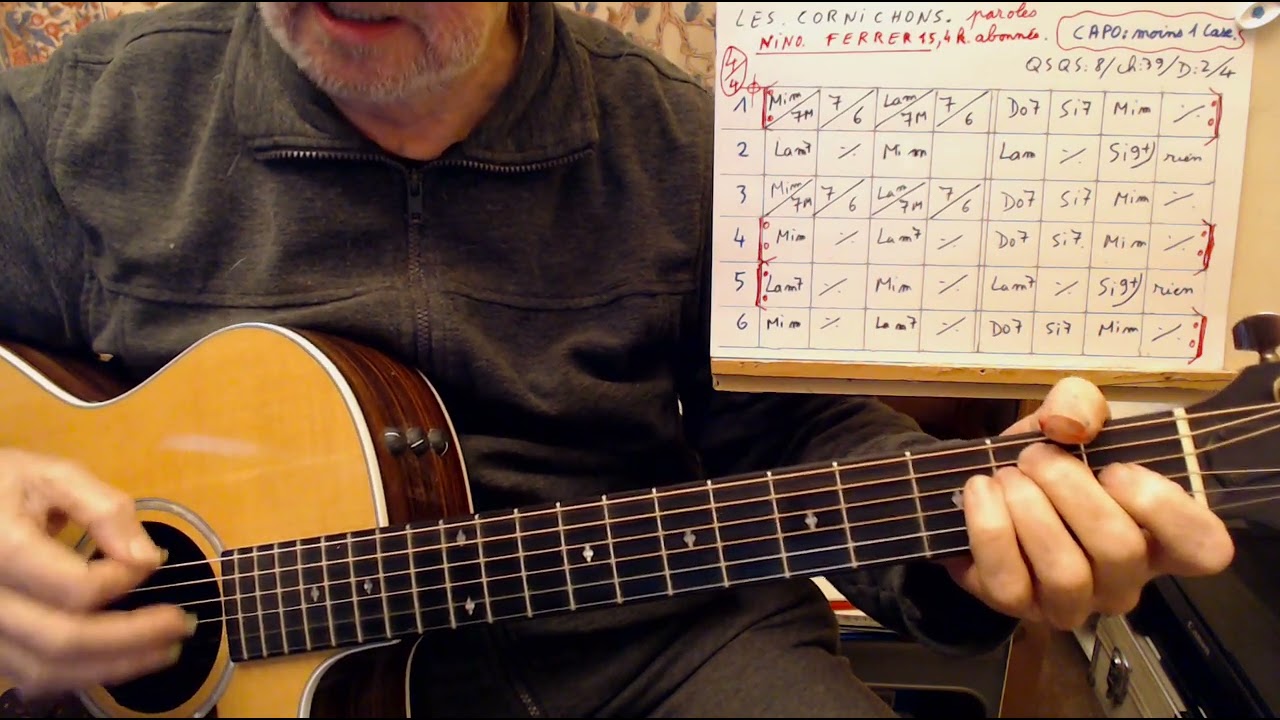 LES CORNICHONS  DE NINO FERRER EN MI min  //  ACCORDS GUITARE / QSQS 8 / CH 39 / D 2/4 .