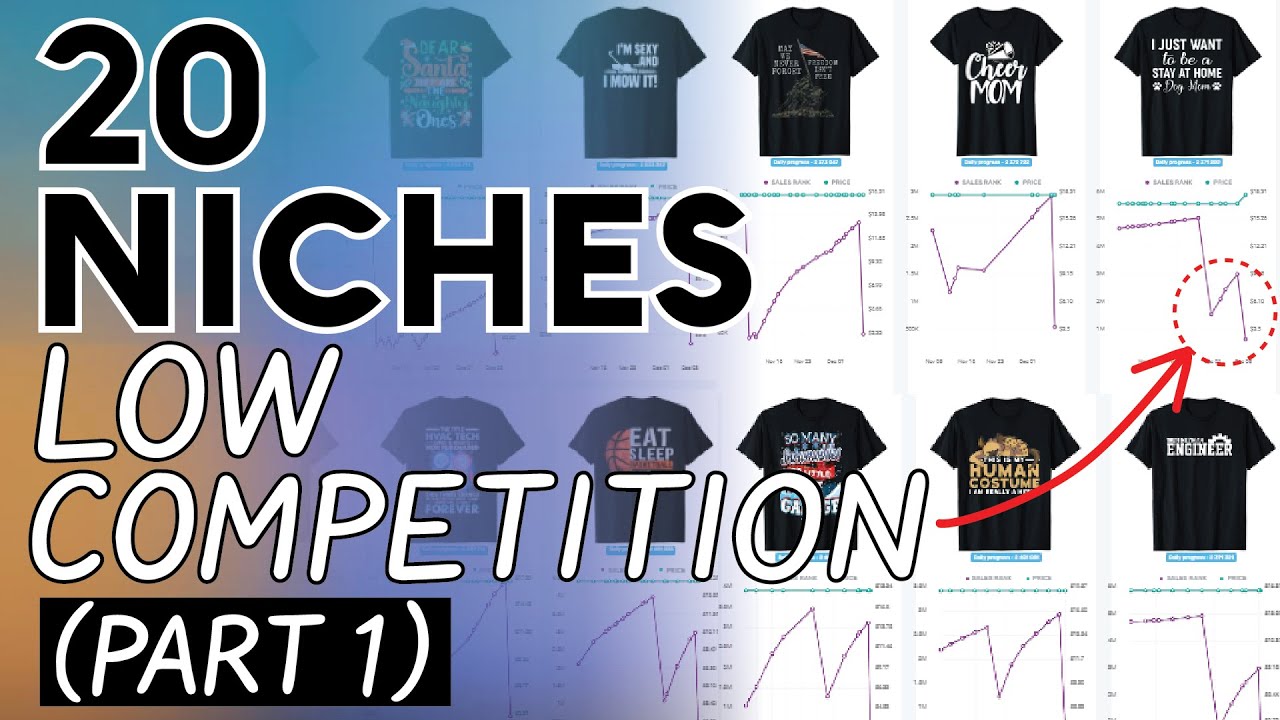 20 ТОРГОВЫХ НИШ для печати по запросу (часть 1) | Товары от Amazon, Redbubble, Etsy, Teepublic