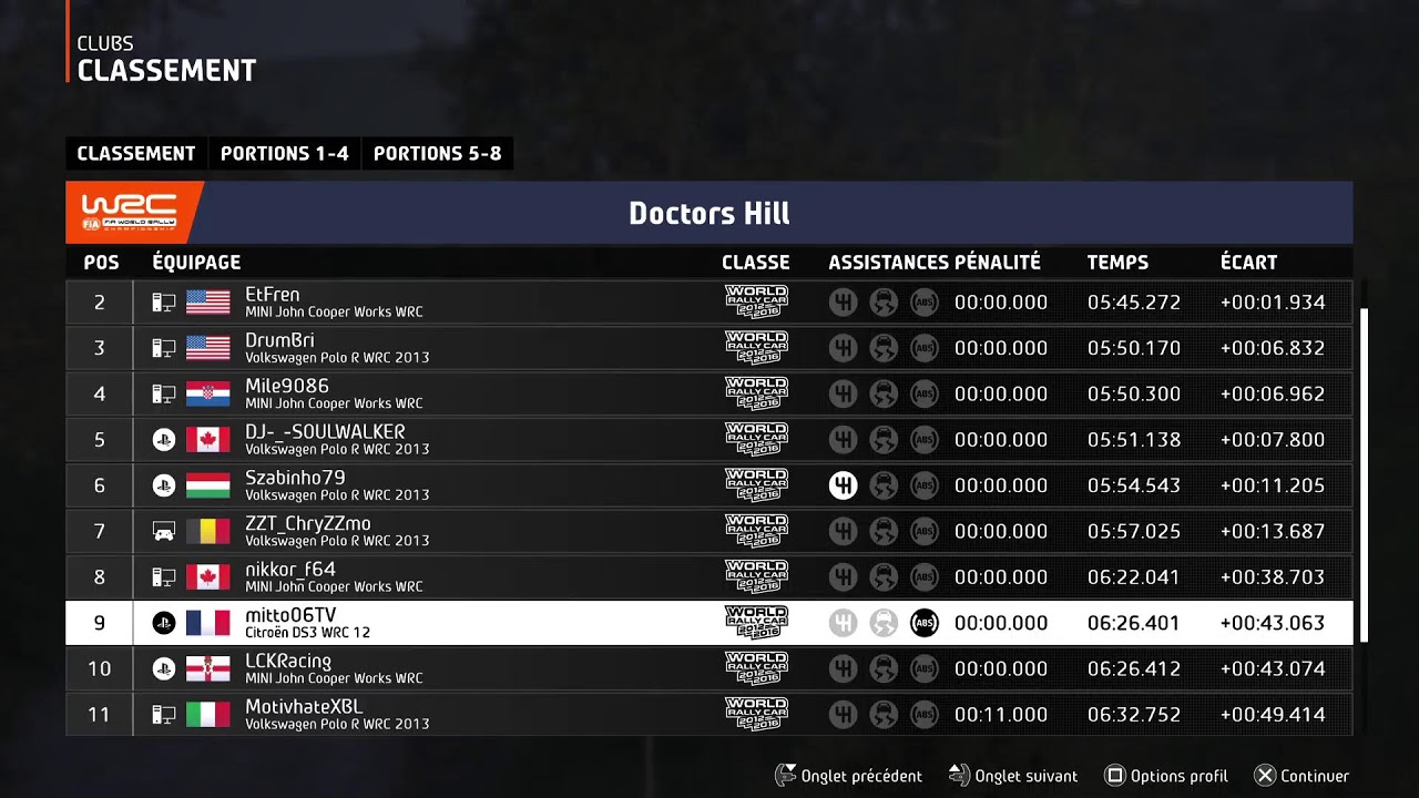 EA SPORTS WRC 24 PS5