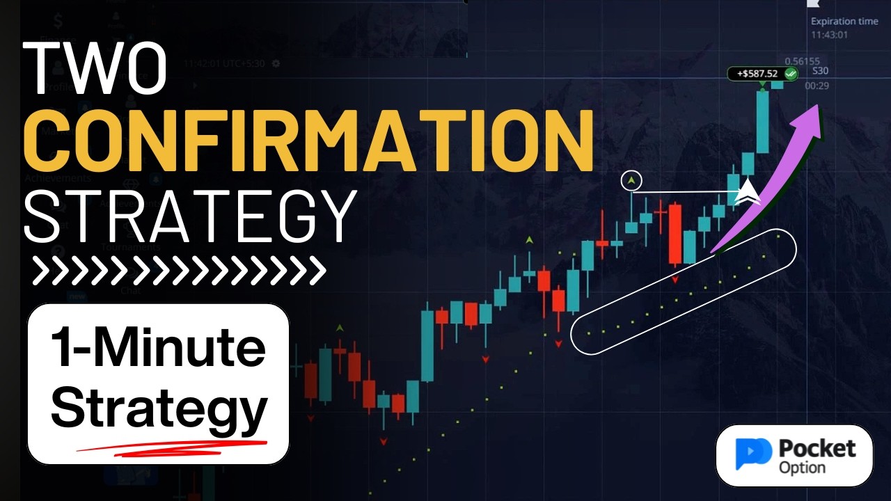 Parabolic SAR + Fractals Strategy for Pocket Option | High Accuracy 1-Minute Setup 🚀