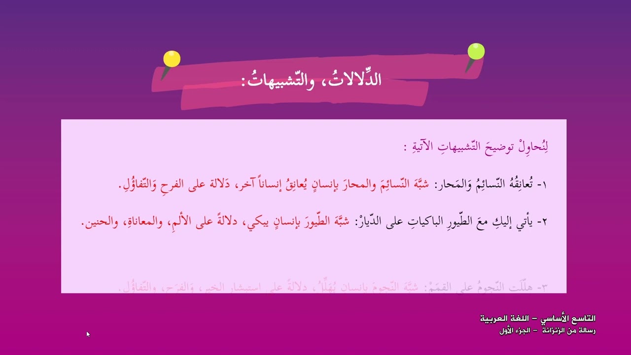 -2022-درس14 | رسالة من الزنزانة 1 | الصف9 | الفصل2 | اللغة العربية
