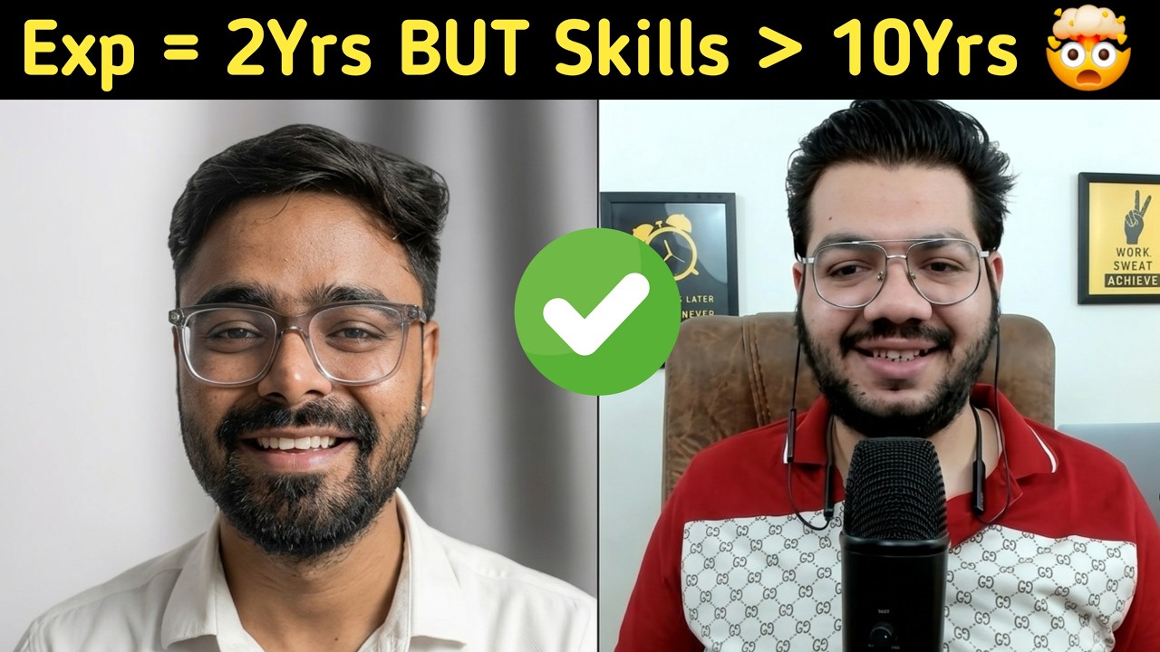 Java Spring Boot 2 Yrs Interview Experience