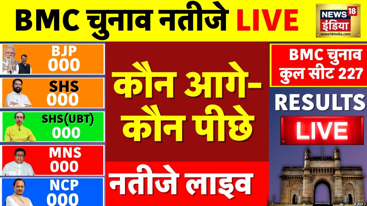 BMC Election 2026 Results Update Live: चुनाव के नतीजे | BMC Chunav Vote Counting | Maharashtra