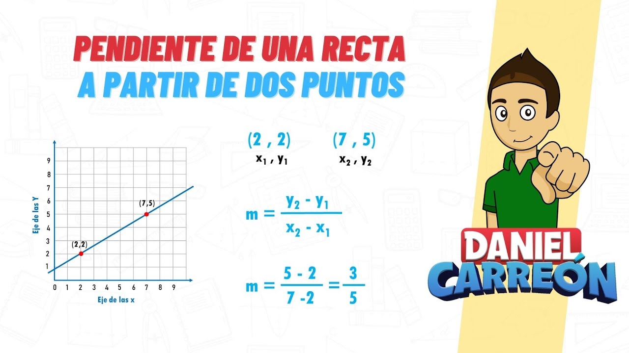 PENDIENTE DE UNA RECTA A PARTIR DE DOS PUNTOS Super facil - Para principiantes