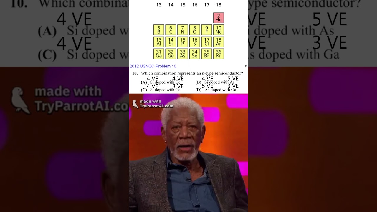 P-Type and N-Type Semiconductors Explained in 90 Seconds #chemistry #chemistryeducation