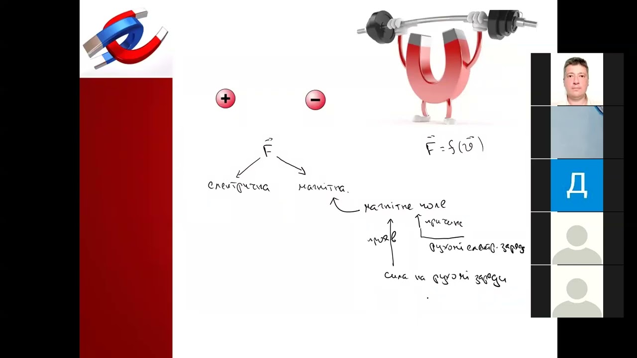26.01.2026, он-лайн лекція з курсу “Фізика”
