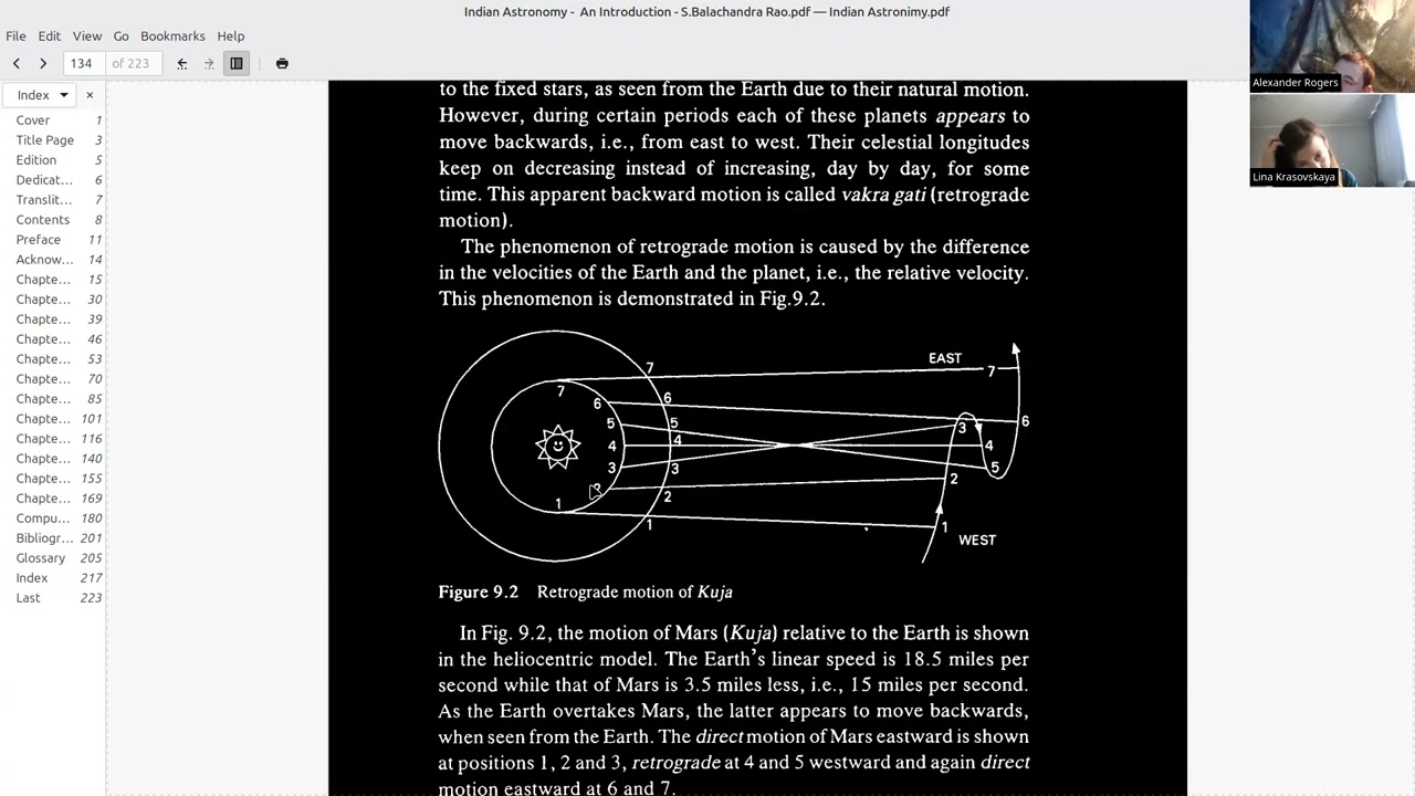 Кафедра древнеиндийской астрономии. Ретроградное движение видимых планет.