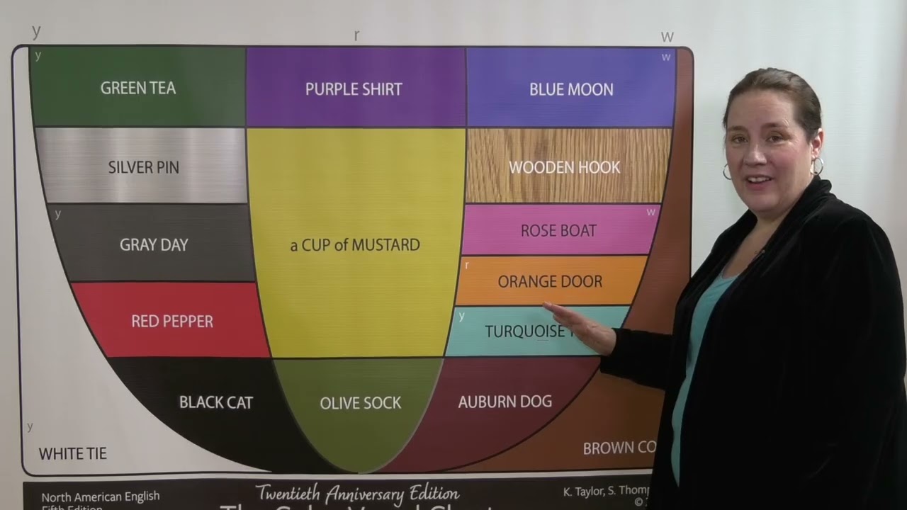 Color Vowel Yoga: Welcome!