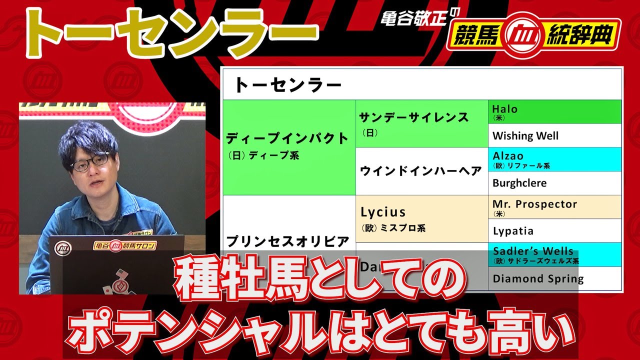 【トーセンラー】 種牡馬としてのポテンシャルは非常に高い！ 馬券的には美味しい種牡馬！