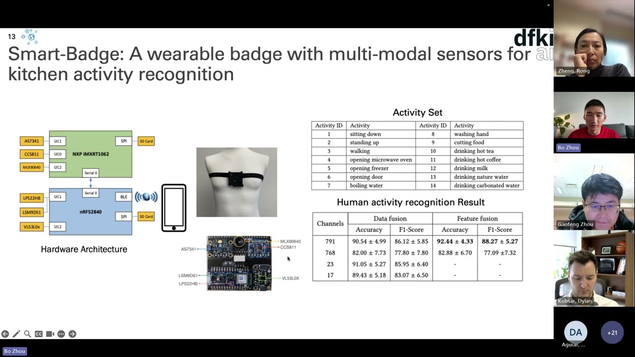 The convergence of visual motion and wearable sensors in human activity recognition| Dr. Bo Zhou