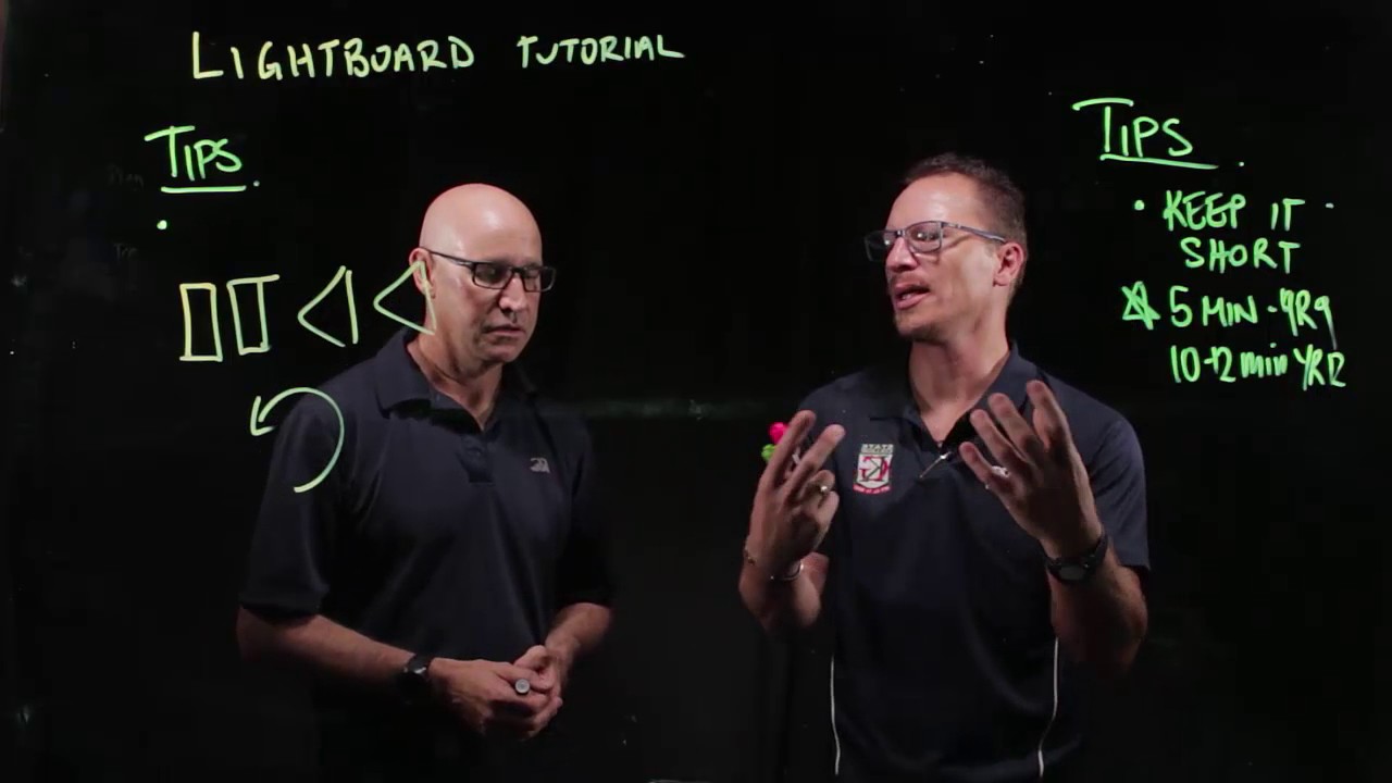 Lightboard tips to get you started