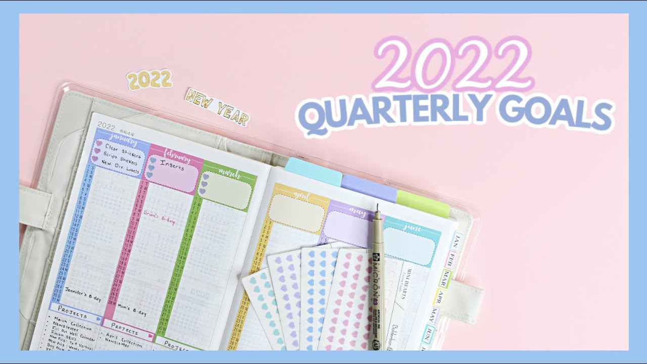 2022 Goal Setting For Business ✩ Quarterly Planning In My Hobonichi Cousin Planner