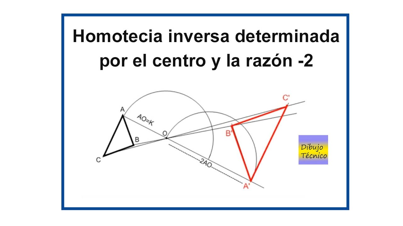 Homotecia inversa determinada por el centro y la razón -2