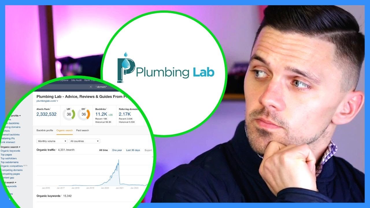 `[Case Study] Why PlumbingLab.com Declined 96% (And How To Recover?)