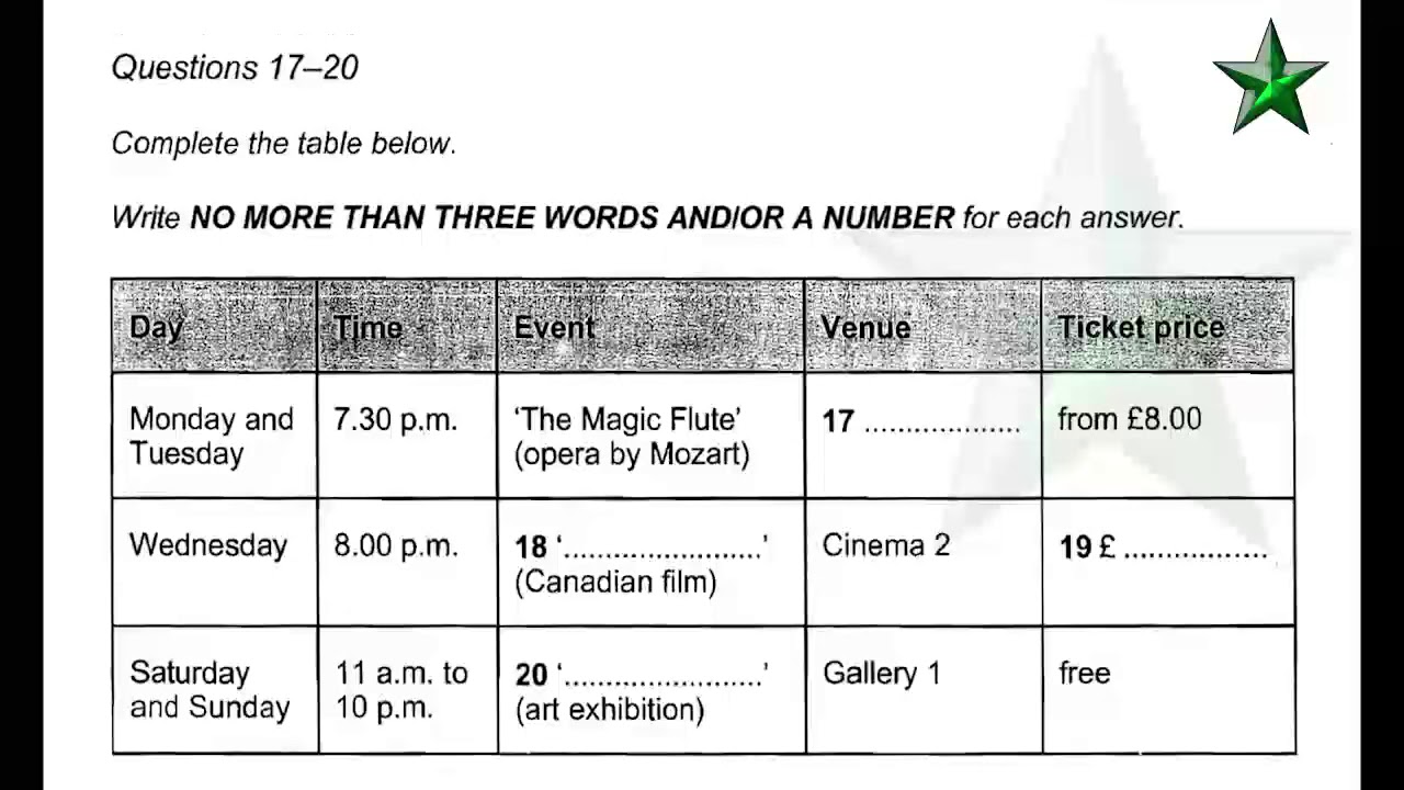 Ielts Listening Test 3 Book 8 2019 , Answers British Council