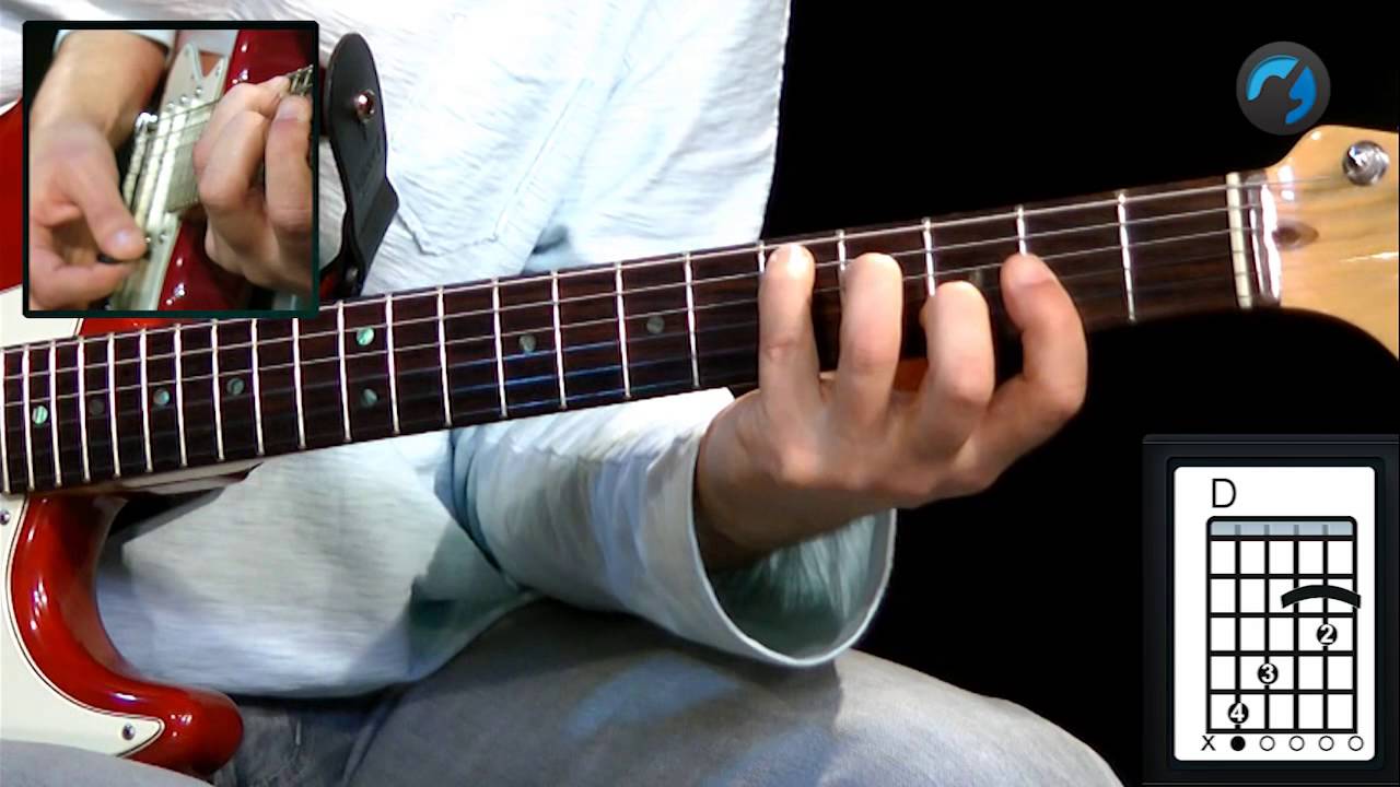 Aula Técnica para Iniciantes - C.A.G.E.D - Shape C (aula de guitarra)