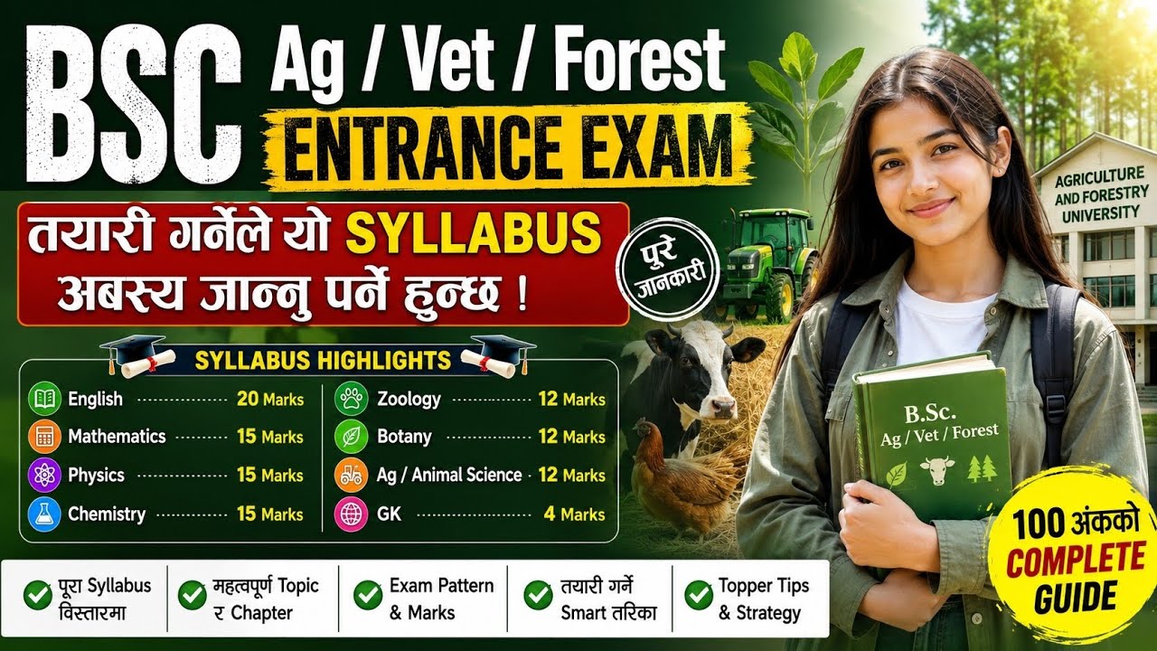 B.Sc. Agriculture Entrance Exam   | Full Syllabus Analysis | Preparation Guide