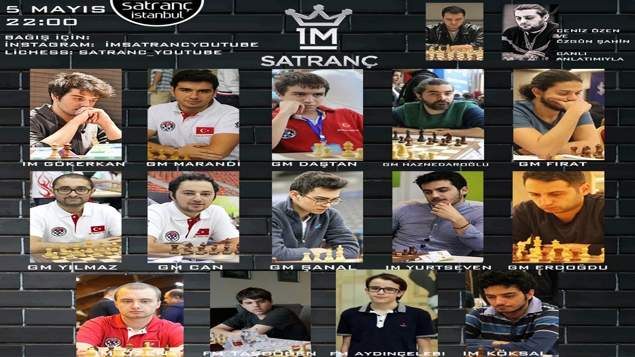 [TR] Türkiyenin En Güçlü Ödüllü Satranç Arenası Konuklar: Özgün Şahin ve Melih Kaan Can @lichess.org