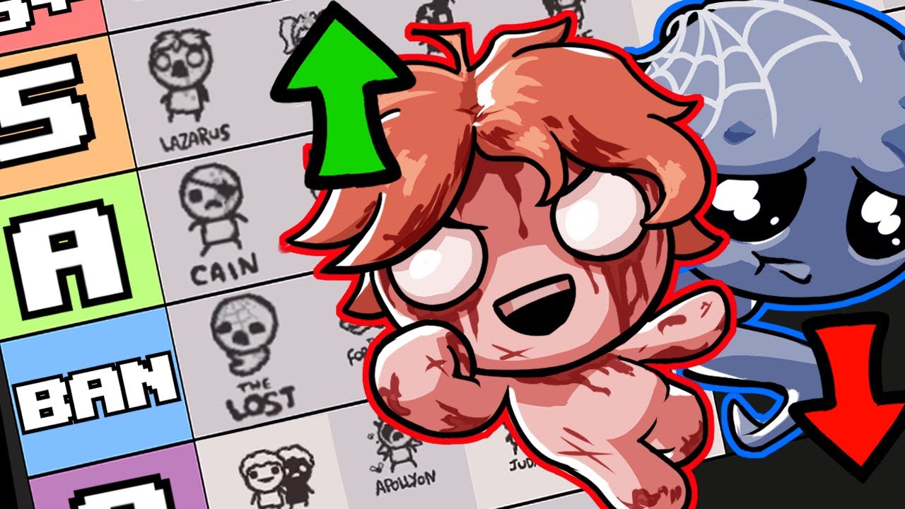 NEW Isaac Online Coop Character Tier List (updated)
