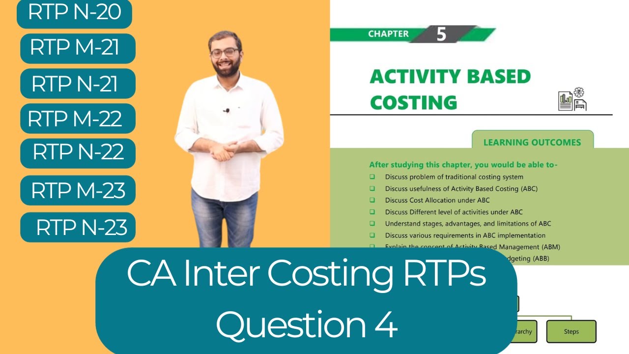 RTP Questions - Activity Based Costing (ABC) | CA Inter Revision Ch. 5 | RTP N-20 to RTP N-23