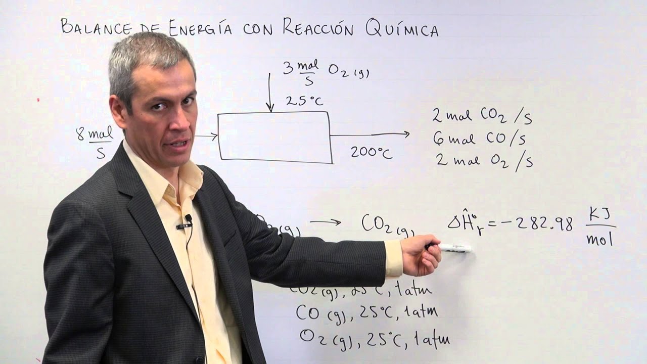 Balance de energía con reacción química