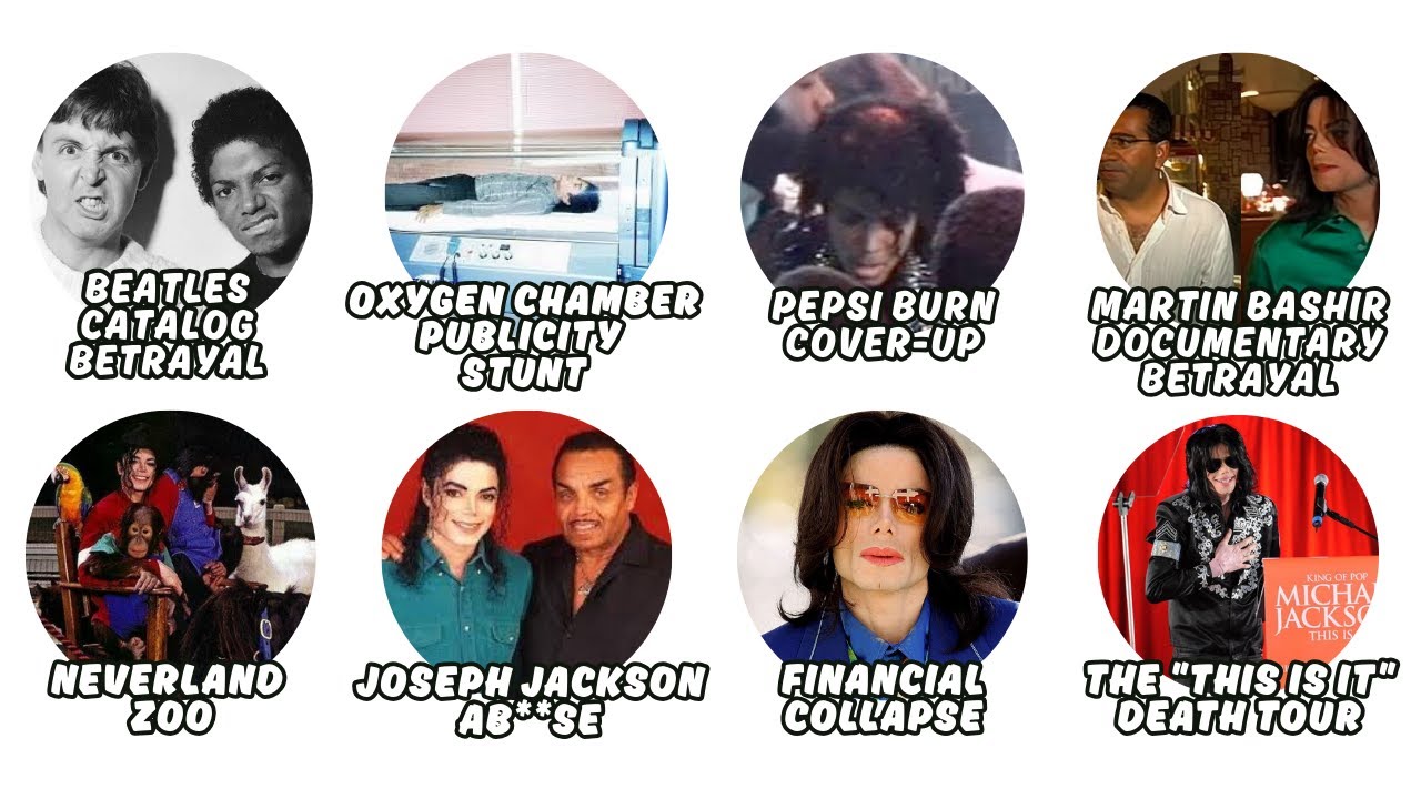 Every MICHAEL JACKSON Controversial Moment Explained in 13 Minutes - PART 2!