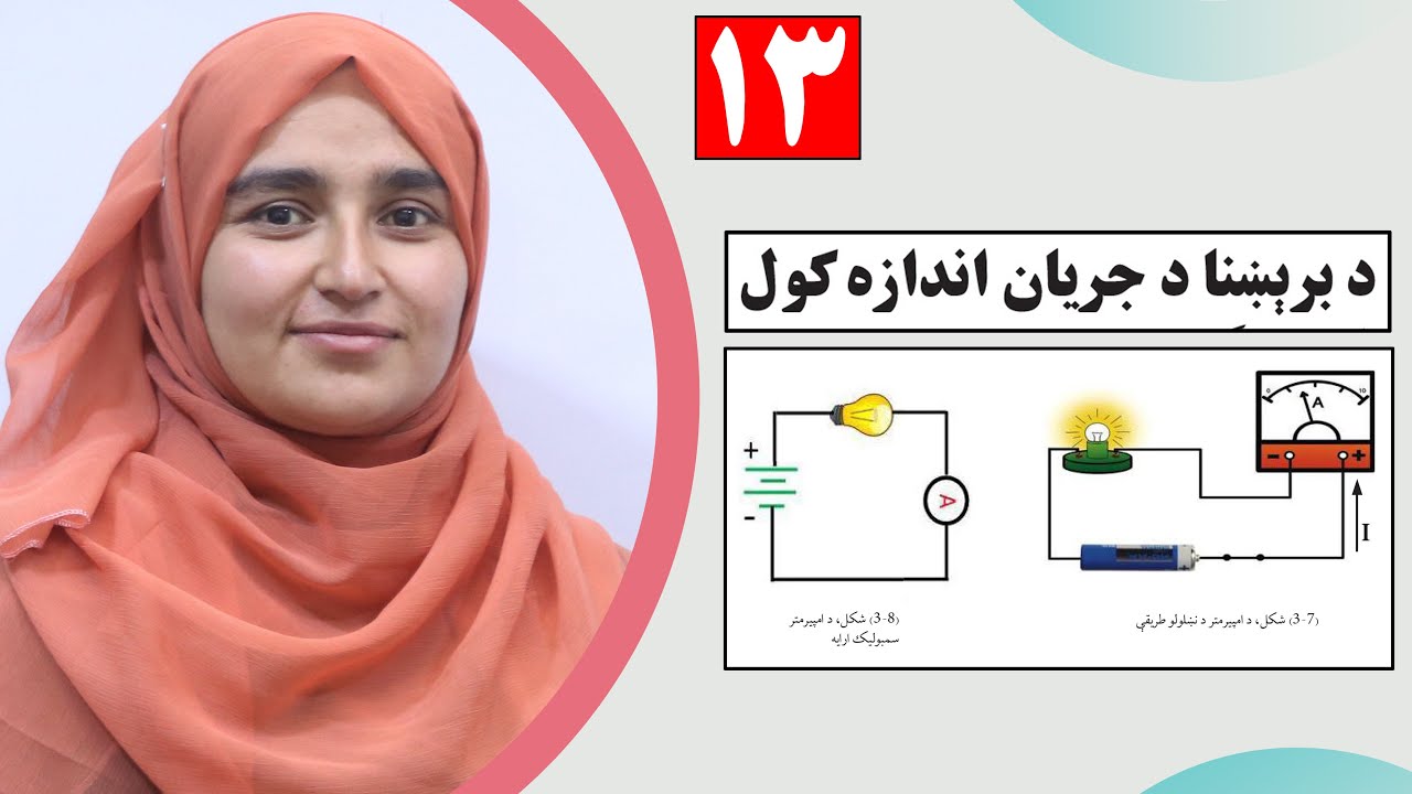 Class 9 -Physics |  Lesson 13| لوست 13-  د بريښنا د جریان اندازه کول