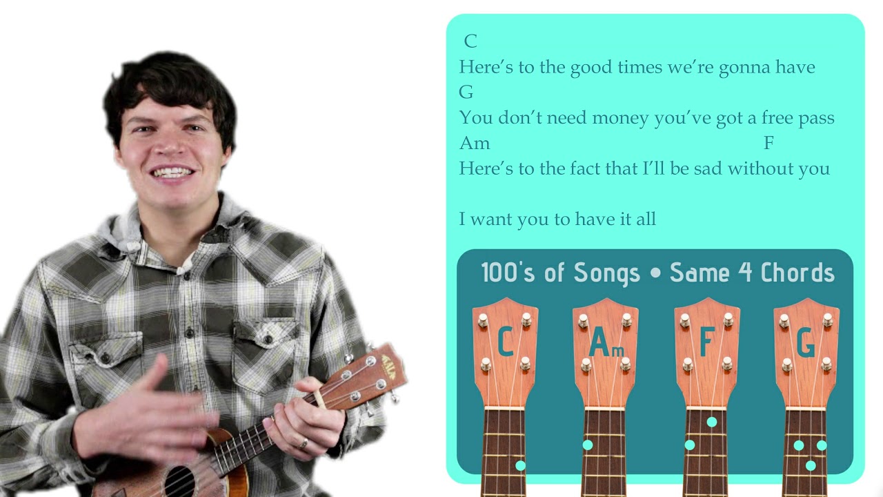 Have it All - Jason Mraz | Easy Ukulele Tutorial & Cover (25)