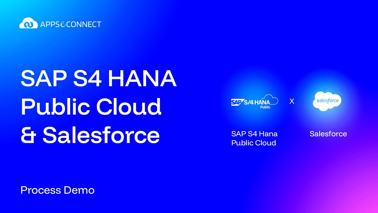 Полная интеграция SAP S4 HANA и Salesforce | Синхронизация данных о продуктах в реальном времени