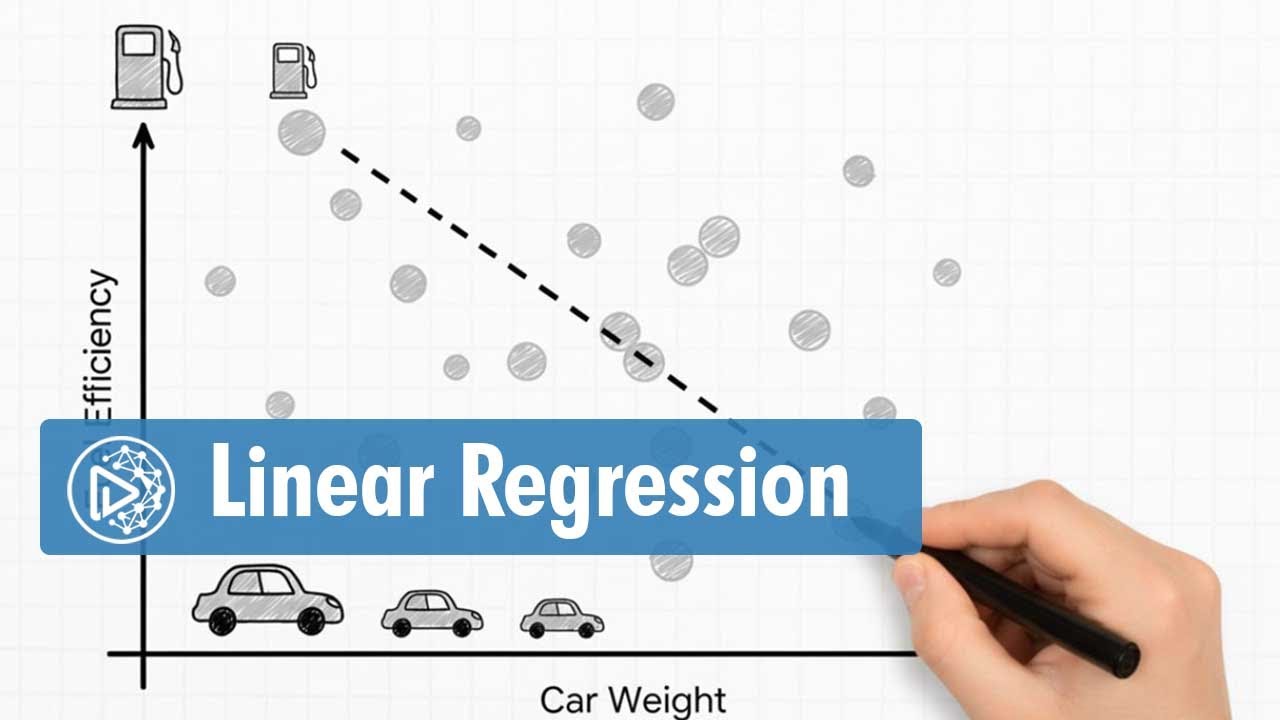Linear Regression Simplified