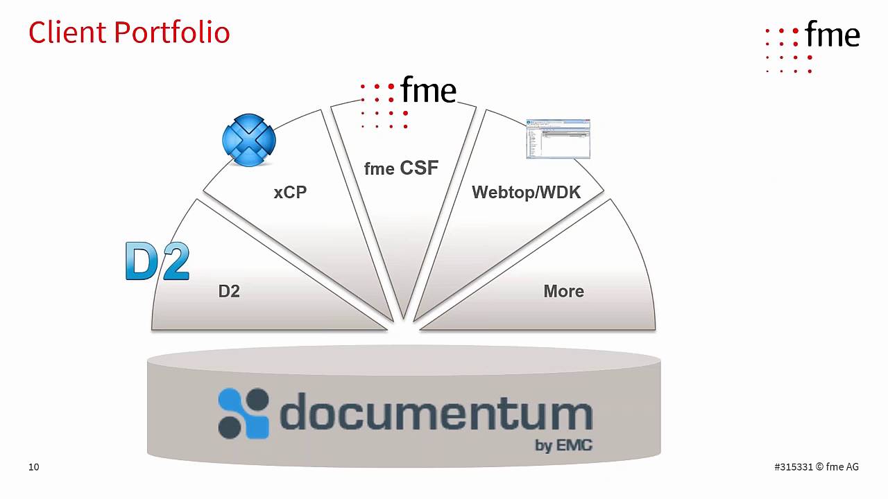 Переход с Webtop на Documentum D2 4 6 с центром миграции 2016 06 28