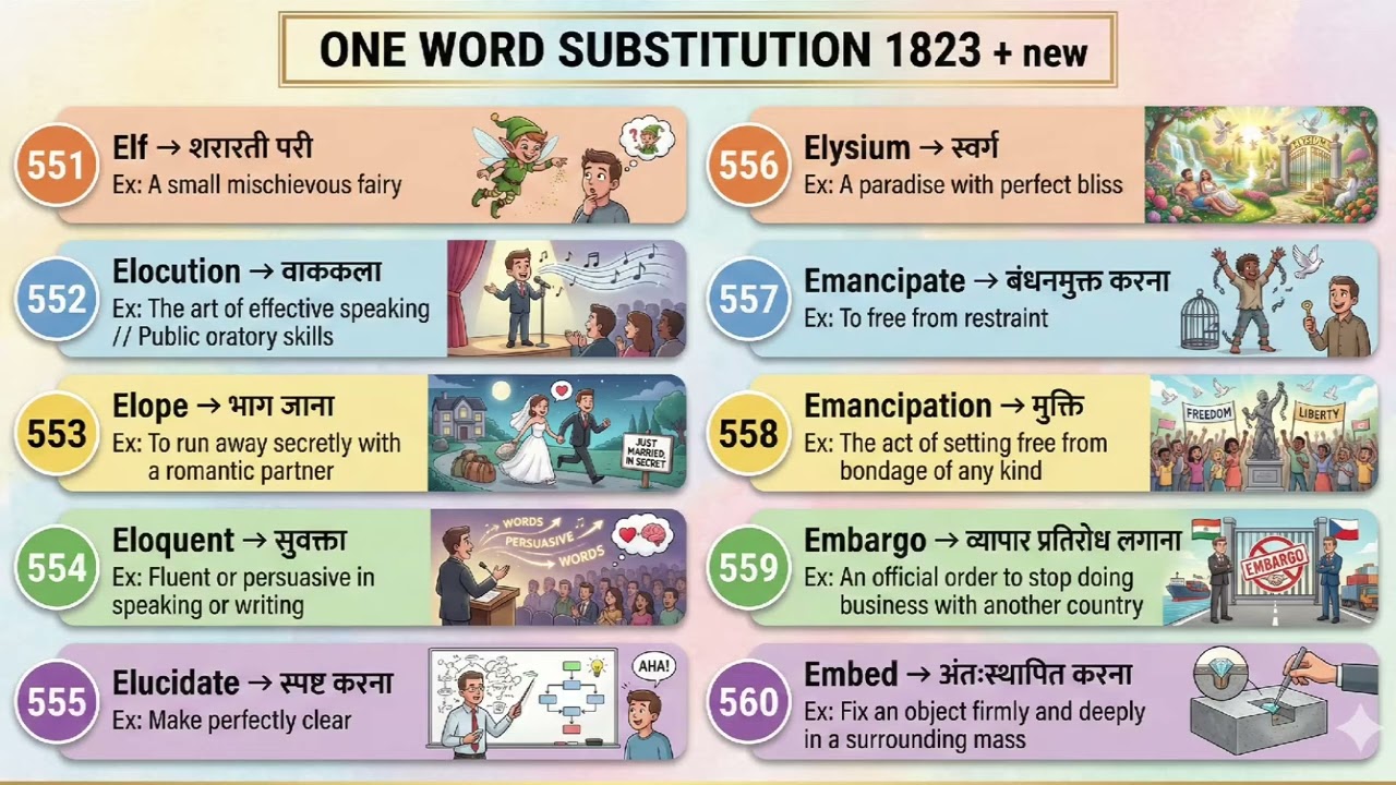 SSC CGL 2026 English  Class 12 DAILY One Word Substitution  Series Black Book of vocabulary