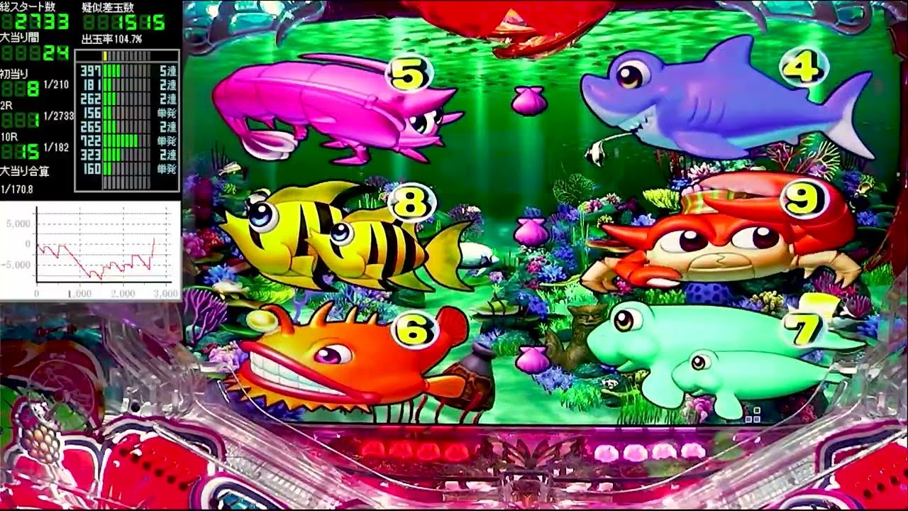Pスーパー海物語IN沖縄5【沖海5】パチンコライブ配信 海物語ライブ生配信 あげ実揚げ放題ホール実践実機配信 『あげ実揚げ放題 187 海物語Live』