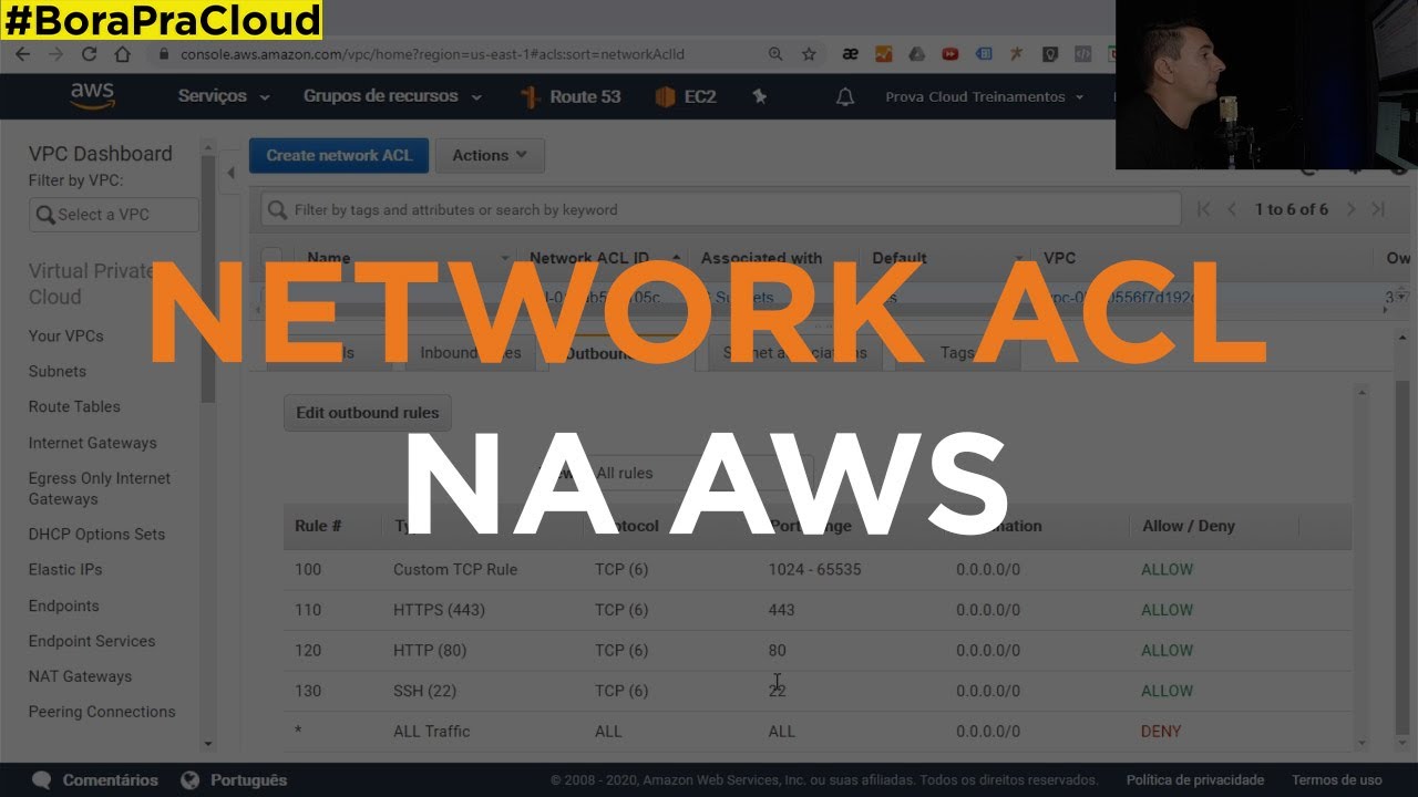 NETWORK ACL NO AWS VPC