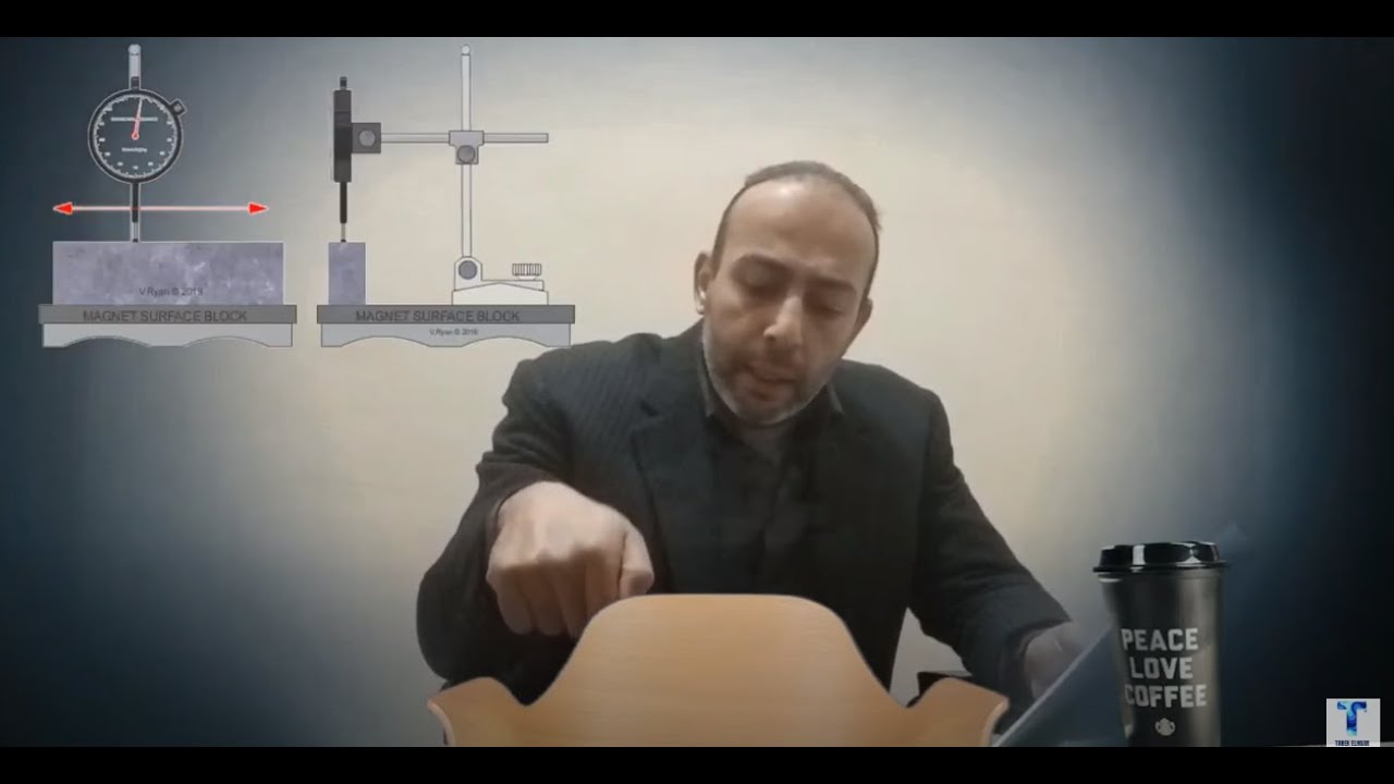 مبين القياس وجة الساعة (اجهزه قياس) الدرس السابع