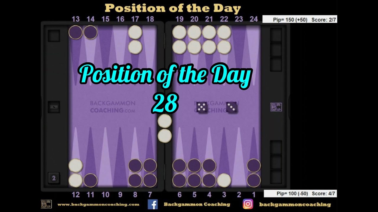 Backgammon - Position of the Day: 28 - UBC riddle