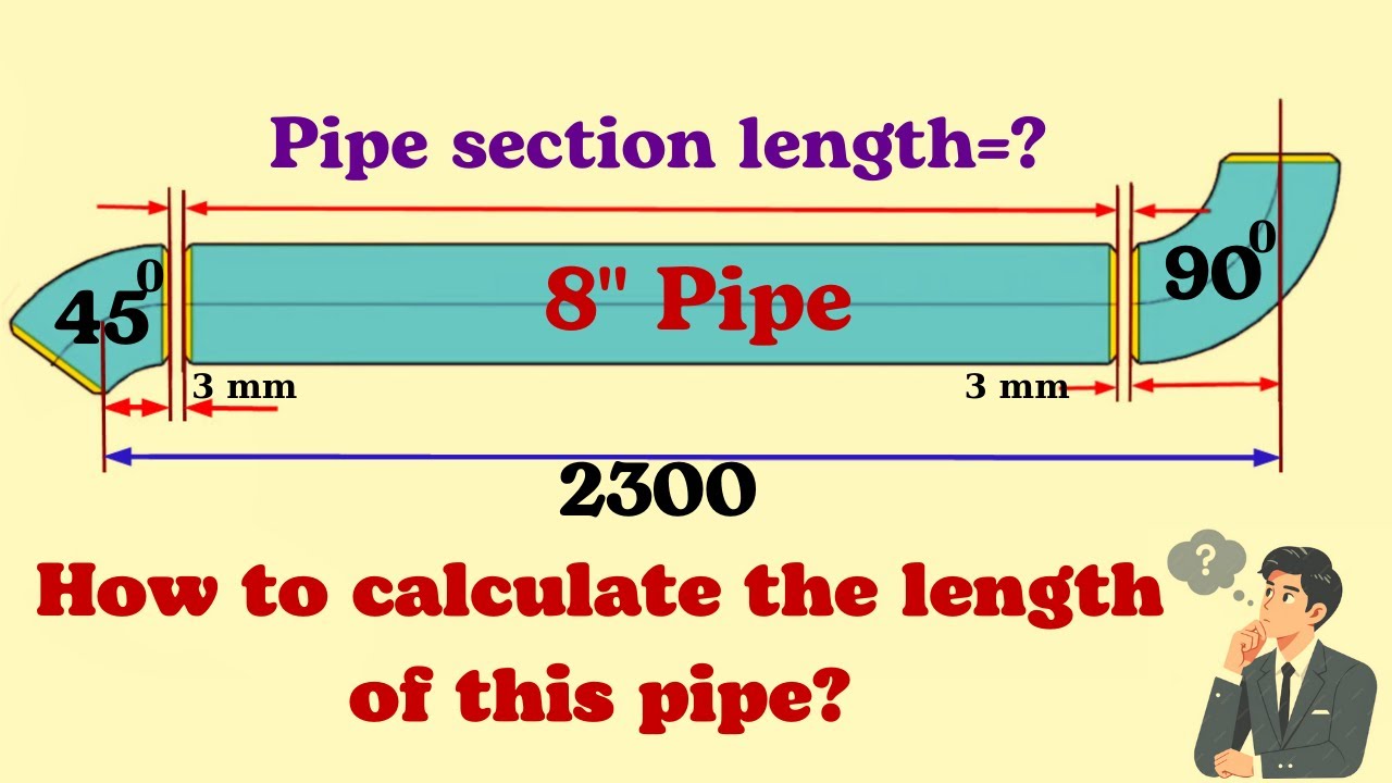 Accurate Pipe Length Calculation Techniques for Engineers
