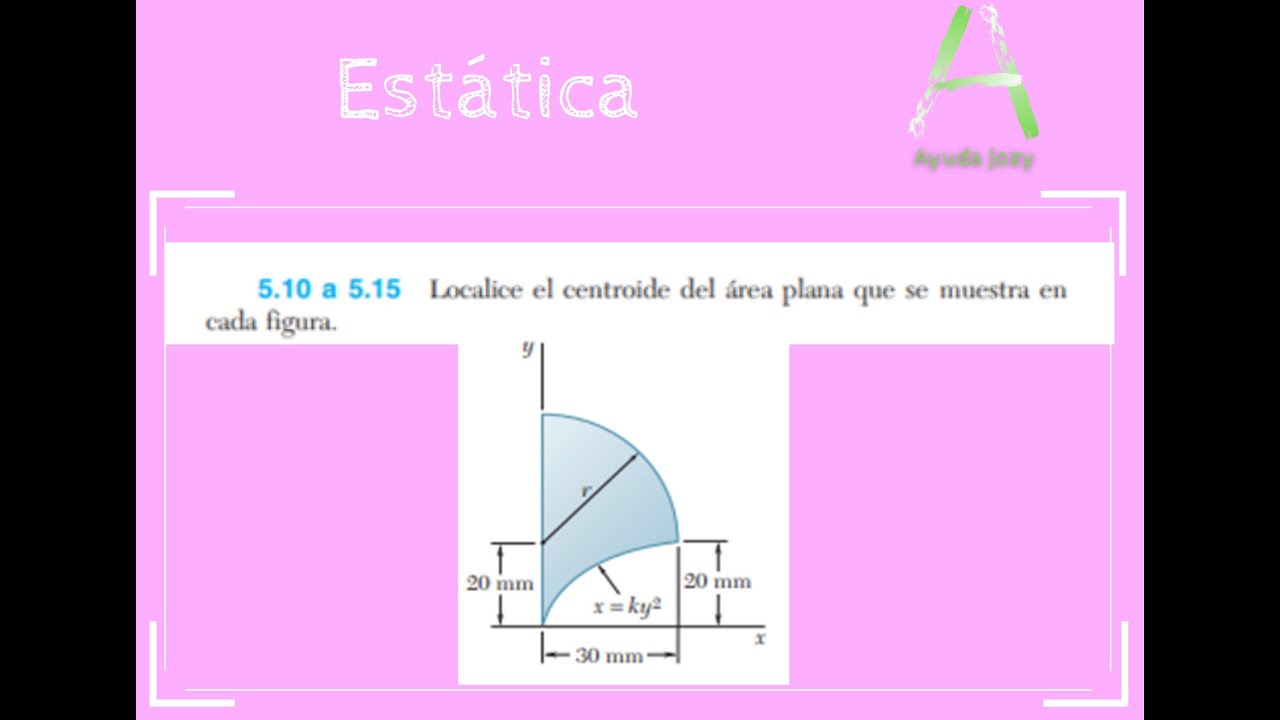 Ejercicio 5.13| Estática Beer-Johnston. Localice el centroide del área plana...