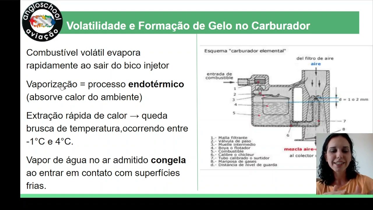 Combustiveis e Sistema de Combustiveis   Basico