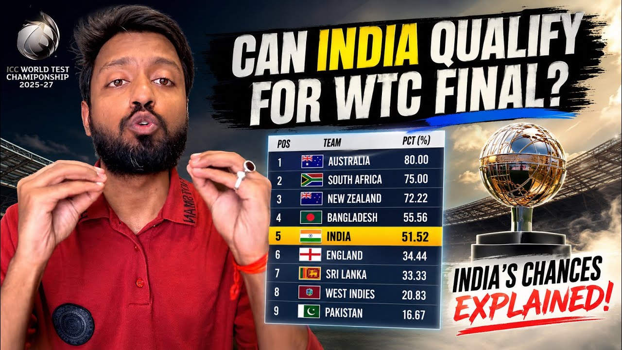 India Qualify for WTC 2025-27 Final? | Qualification Scenario Explained!