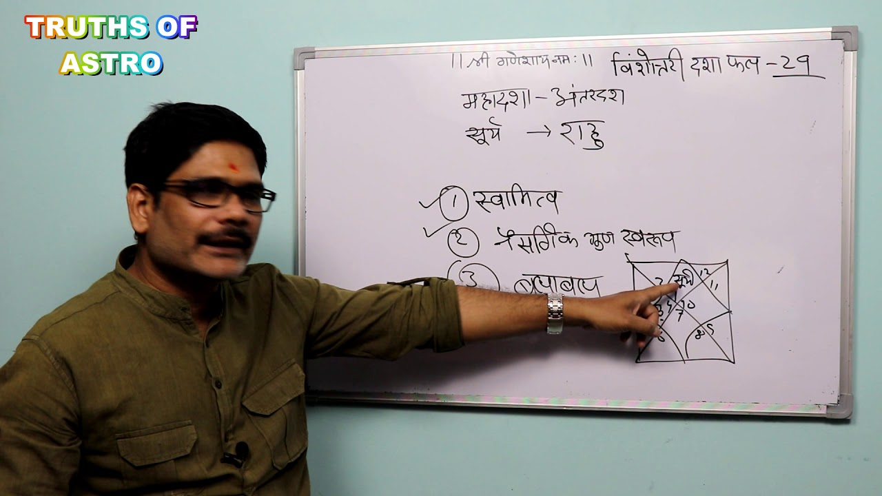 Vimsholttari Dasha Phal 29, Interpretation of Rahu in the Mahadasha of the Sun