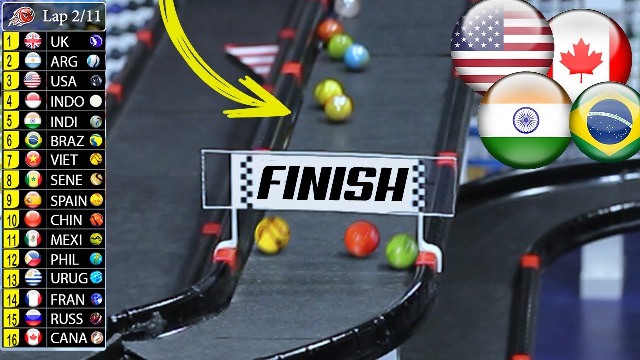 ГОНКА МЕЖДУ МРАМОРНЫМИ СТРАНАМИ - ВАША СТРАНА БЫСТРАЯ