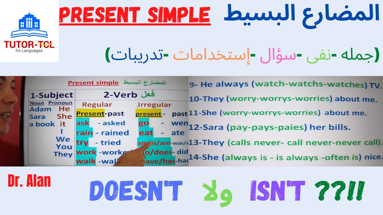 الأزمنه: المضارع البسيط  بكل قواعده( إثبات ونفى وسؤال واستخدام وكلماته الداله واللهجه Present simple