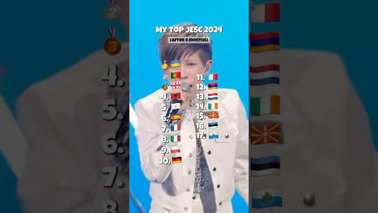 JUNIOR EUROVISION 2024 #eurovision #junioreurovision #junioreurovision2024 #jesc #europa #songs