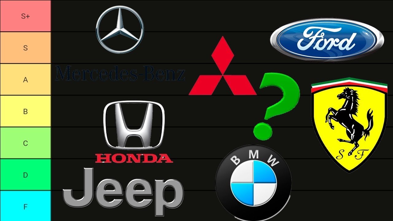 Mechanics RANK Best & WORST Car Brands (Avoid These!)