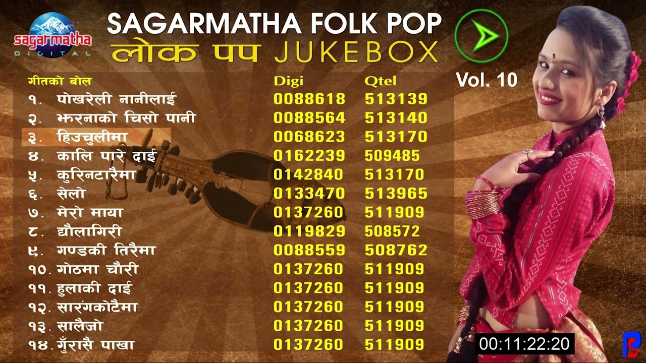 Lok Pop Song | Pokhreli Nanilai | Jharanako Chiso Pani | Hiu Chuli | Kurintaraima | Jukebox