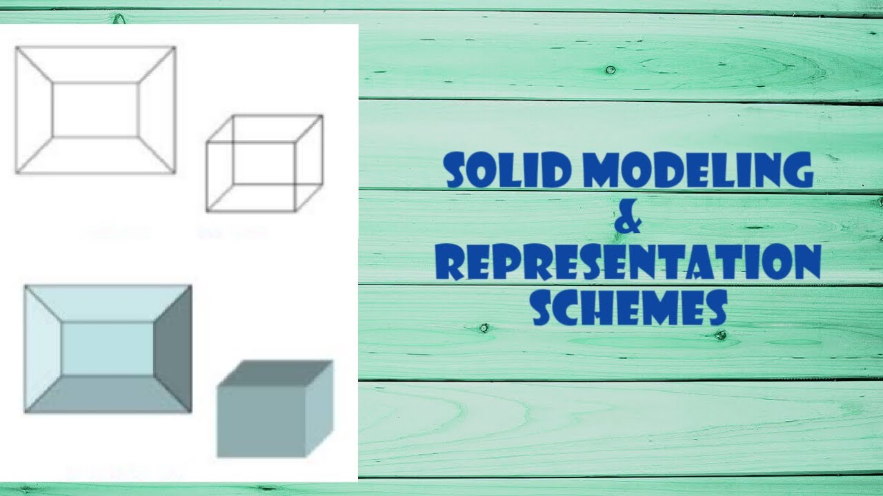 SOLID MODELING & REPRESENTATION SCHEMES