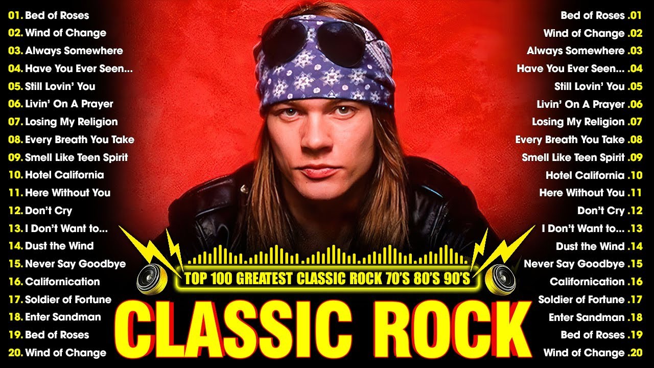 Golden Age of Rock: Greatest Hits of 70s 80s 90s (Metallica, U2, AC/DC)