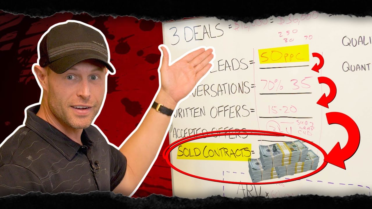 Consistently Close 3 Deals Every Month | My Simple Equation
